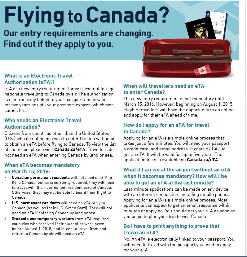 Enter requirements. Visitor visa Canada. Entry requirements. Visa requirements for Russian Citizens. Visa Exempt Countries for Canadian Citizens.